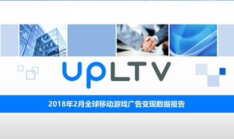 UPLTV发布2018年2月全球移动游戏广告变现数据报告
